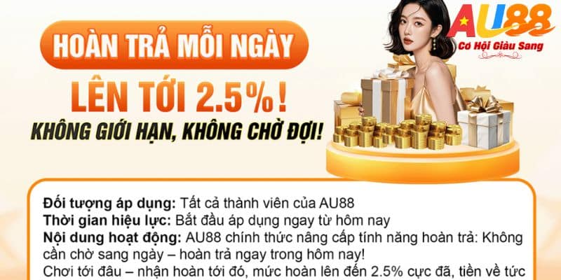 Chương trình khuyến mãi AU88 hoàn trả tức thì lên tới 2.5%